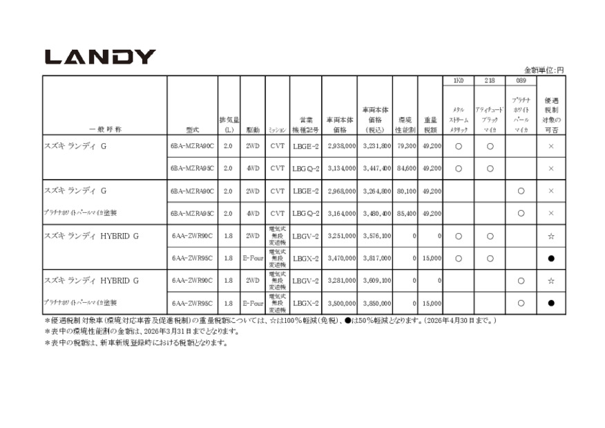 価格表　ランディ